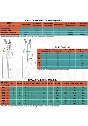 Şensel, Taraftar Bahçıvan Tulum, Lacivert-Sarı -8E345- Salopet