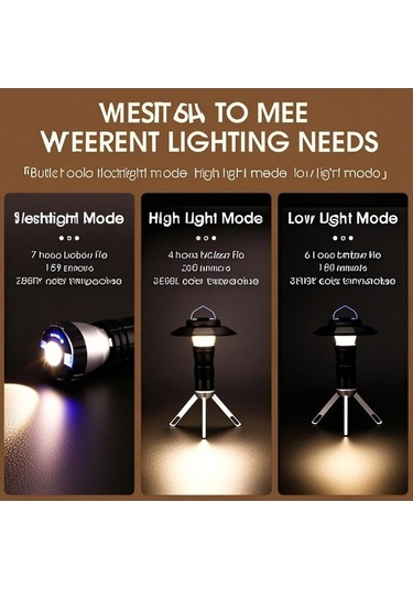 Maoyaya Taşınabilir Led Kamp Lambası - Manyetik, Portatif - Mavi Renk Mavi