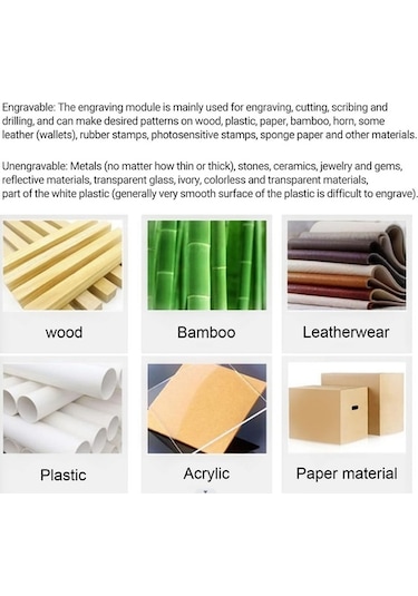 Novahub Lazer Gravür Modülü Optik Fokuslu Laser Engraving Module 3pın Interface 450nm 500mw Module Hea