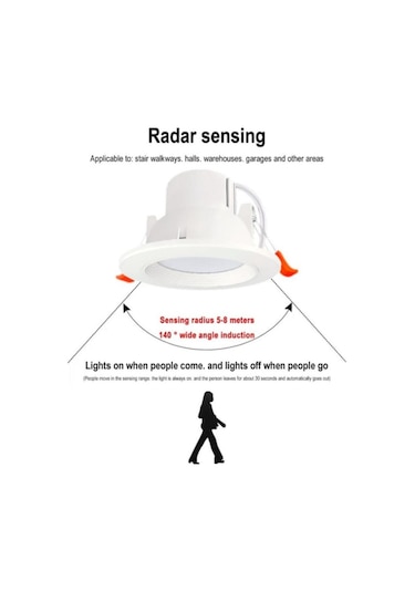 Led Radar Algılama Tavan Lambası Downlight Banyo Merdivenleri Balkon Ac 85-265v 5w/7w/9w Akıllı Radar Sensörlü Aydınlatma 7w