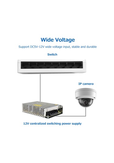 Maiyame 8 Port 10/100m Ethernet Anahtarı - Geniş Voltajlı, Düşük Tüketimli, Etkin Soğutma, Ev & Ofis Kullanıma Uygun, Avrupa Standartı