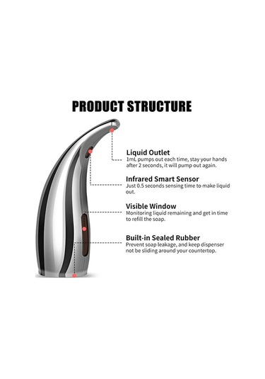 Dancemonkey 300ml Kızılötesi Otomatik Dokunmasız Sabun Dispanseri - Banyo & Mutfak İçin El Sabunu Losyon, Gümüş Renk Gümüş