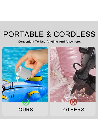 Mufunye Beyaz Mini Elektrikli Hava Pompa, 3 Işık Modu Hafif/parlak/sos , Usb Şarjlı, 3.5kpa Basınç, 180l/dak Hız, Dış Mekan Kullanıma Uygun