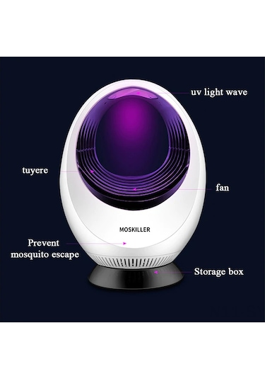 Symbee Ev Led Usb Işık Feneri: 365nm Mor Işık İle Sessiz, Toksisiz, Kanatlıları Emici Kovucu Ve Gece Lambası