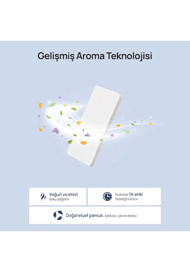 DREO Humidifier Aroma Pad 24 Lü Koku Pedi