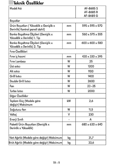 Vestel AF-8685 B 69 LT Ankastre Fırın