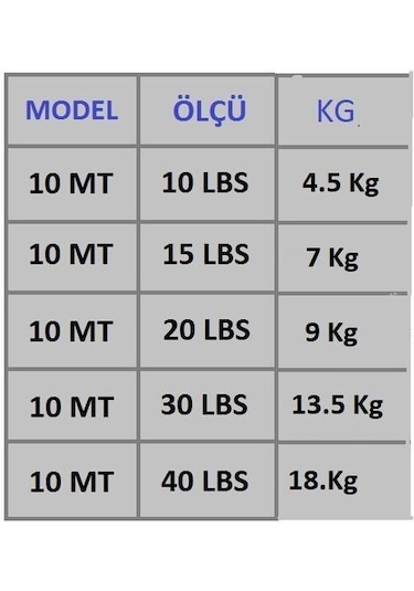 Effe Çelik Olta Teli Lüfer Turna Dişli Balık Için 10M Tel Ve Burç