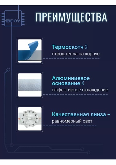 Zipov Tv Arka Aydınlatması Skyworth 32e20 Harper 32r720t Aıwa 32le8020 227206018