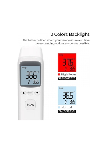 Remax YS-ET03 Temassız Alından Ateş Ölçer