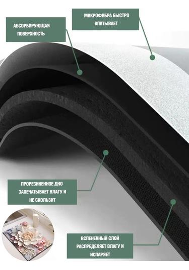 Todıklevakına Bulaşık Kurutma Minderi 261606098 Beyaz