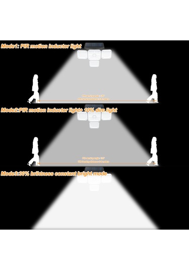 Hangfox Güneş Enerjili 231 Led Duvar Lambası - Pır Hareket Sensörlü, 3 Işık Modu, Uzaktan Kumanda, Ip65 Su Geçirmez, 2400mah Batarya Tekli Diğer