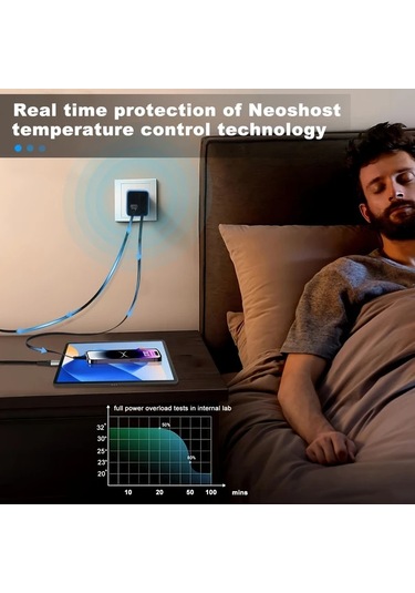 Elmpaly Sarı 65w Hızlı Şarj Cihazı 3 Cihaz Aynı Anda Şarj Hızlı Şarj Tip Çıkışı Taşınabilir