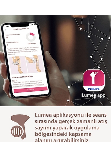 Phılıps Lumea Brı950/02 Ipl Epilasyon Cihazı