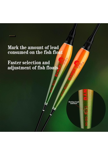 Onlyou 2 Adet/takım Nano Akıllı Balıkçılık Şamandıra Bite Alarm Balık Yemi Su Gölgesiz Ş Led Işık Otomatik Renk Şamandıra 56758875