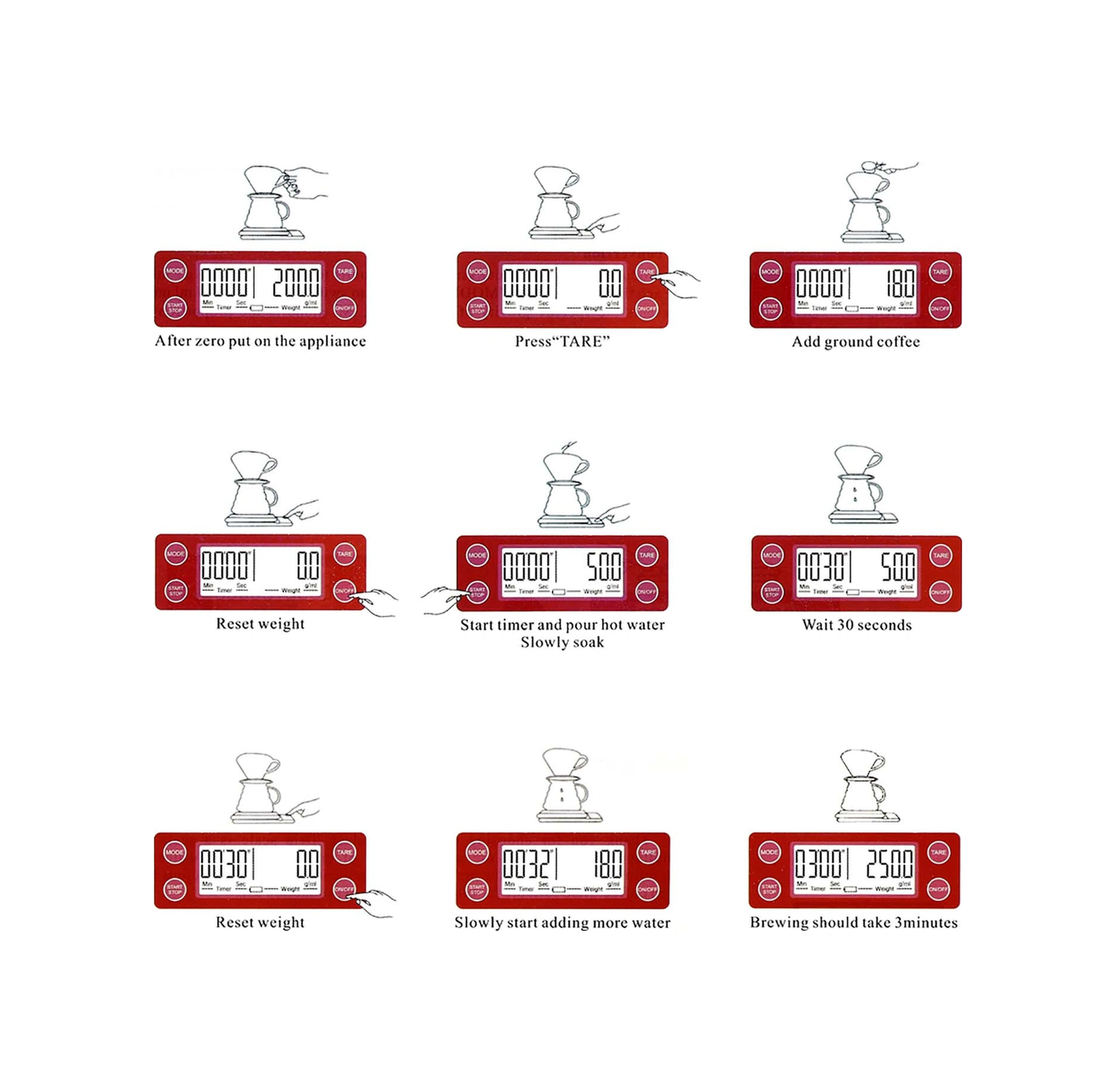 Kosona Kahve Ve Pastane İçin Zamanlayıcı Fonksiyonlu Mutfak Terazisi, 3kg/0.1g Hassasiyet, Bordo Rengi Pil Dahil Değil Bordo