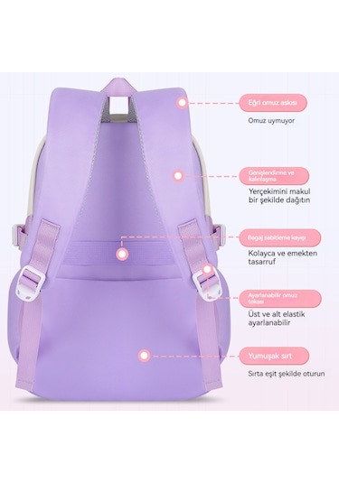 Yeni Ortaokul Lise Kız Minimalist Okul Çantası Büyük Kapasiteli Buzdolabı Kapısı Çocuk Omuzları Kırmızı Kırmızı