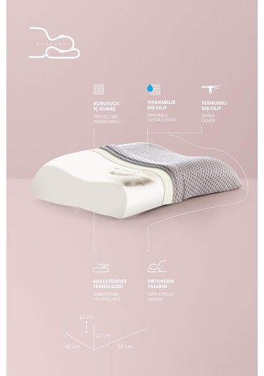 Pafu Visco Çift Boyun Destekli Karbon Ortopedik Yastık