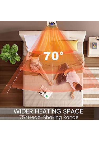 Gajeena Taşınabilir Uzaktan Kumandalı Mini Isıtıcı - Hızlı Isınma, Dijital Termostat, Duvara Monte, 500w