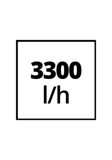 Einhell Otomatik Hidrofor Gc-aw 6333 630 W, 3.6 Bar Basınç, 3300