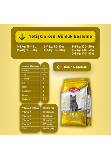 Tavuklu Yetişkin Kedi Maması - 16 Adet