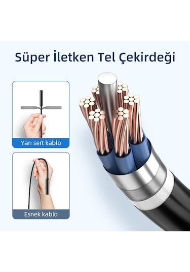 Endoskop 20mp Ip67 - 5 Metre Kablolu Led Aydınlatmalı - Android/ios Uyumlu - Siyah