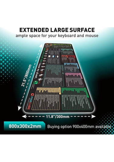 Excel Kısayol Tuşları Mouse Pad - Pc Ofis Elektronik Tablo Klavye Matı, Kaymaz Dikişli Kenar