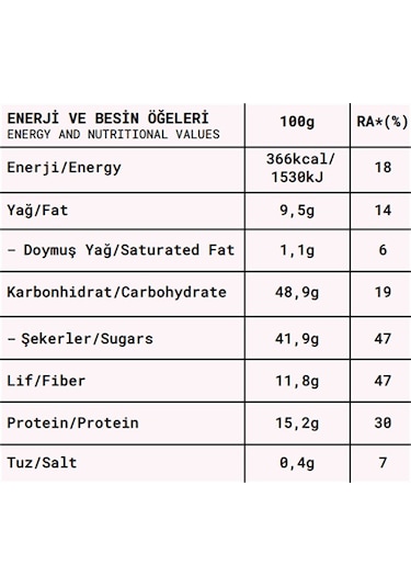 Fropie Meyve Topları Karışık Mini Tanışma Seti-1 3 x 80 G