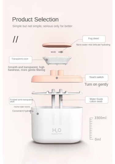 3.3 Litre Hava Nemlendirici Ultrasonik Aroma Buhar Makinesi Çift Sprey Aroma Difüzörü Led Işıklı