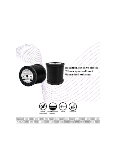 Mercan Standart 1 Kg Siyah Bobin Misina