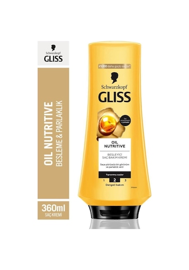 Gliss Oil Nutritive Saç Kremi 360 ML