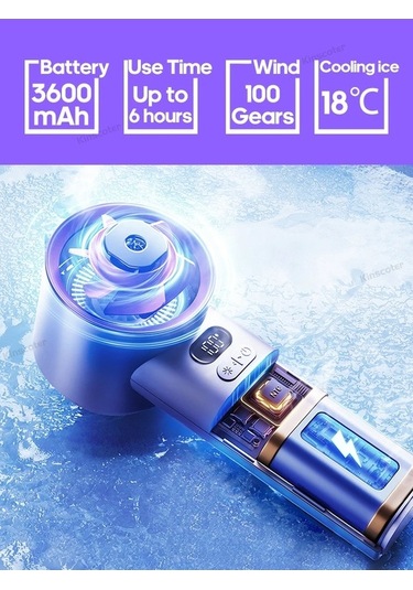 Trendooze Taşınabilir Mini Beyaz El Turbo Fan 100 Rüzgar Hızı Ayarlanabilir Beyaz