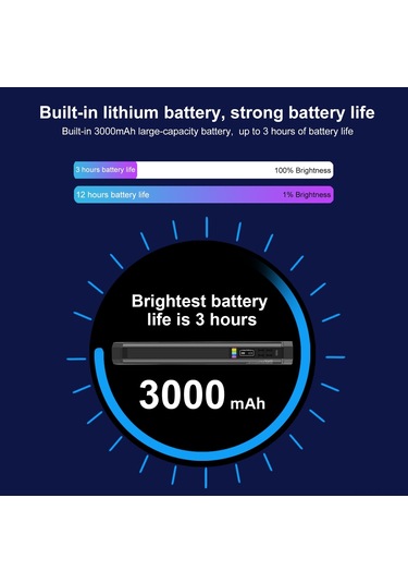 Gajeena Puluz Pu4139 Rgb Işık Çubuğu 32cm - 2500k-9000k Renk Sıcaklığı, 21 Işık Efekti, Pil Dahil, Mıknatıslı Tasarım Siyah