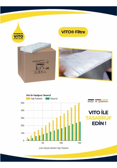 Vito Filtre Gri