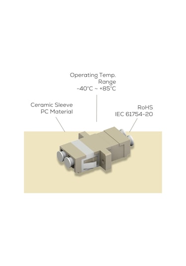 Alfafonet Lc/pc Dubleks Multimode Om2 Fiber Optik Adaptör 1 Paket - 25 Adet