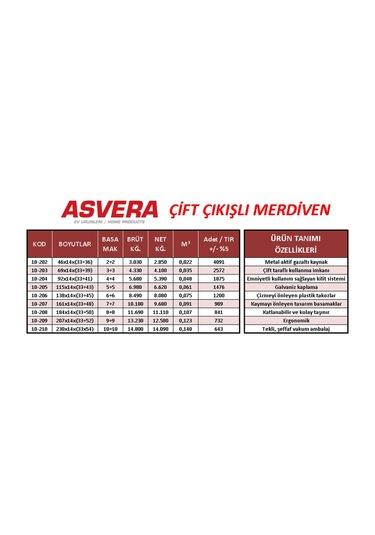4+4 Basamaklı Çift Çıkışlı Profil Merdiven Ev, Bahçe, İşyeri İçin Uygun