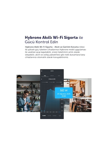Akıllı Wi-fi 63a Sigorta - Akım Ve Gerilim Koruma Rölesi