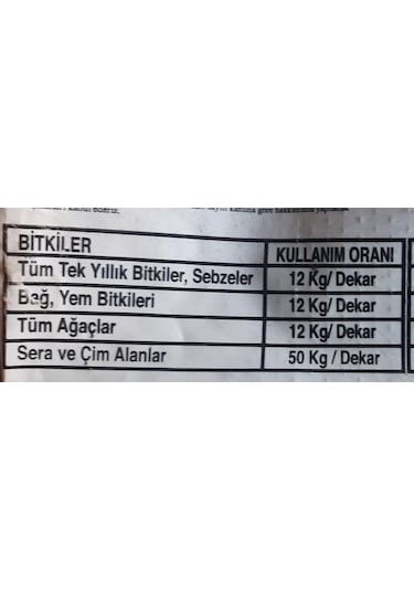 Siyah Toprak Gübre Karışım Düzenleyici