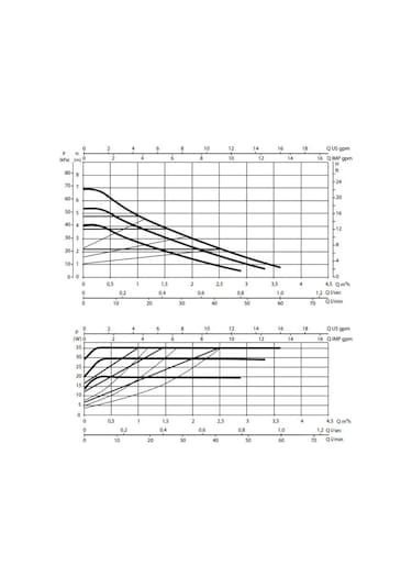 Dab Evosta2 40-70/130 Pompa - 1'' - 13 Cm