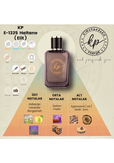 Kimyagerden E-1325 Erkek Parfüm Edp 50 Ml