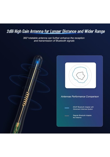 Sones Edup Usb Bluetooth Adaptörü 5.4 Verici Ses Alıcı Modülü