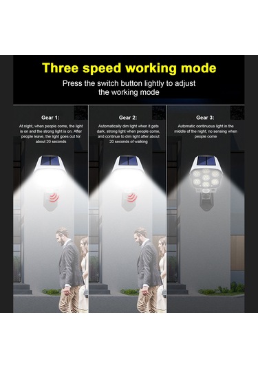 Xindoker Güneş Enerjili Hareket Sensörlü Güvenlik Aydınlatma Duvar Lambası: 3 Mod, Ip65 Su Geçirmez, 2400mah Pil Beyaz