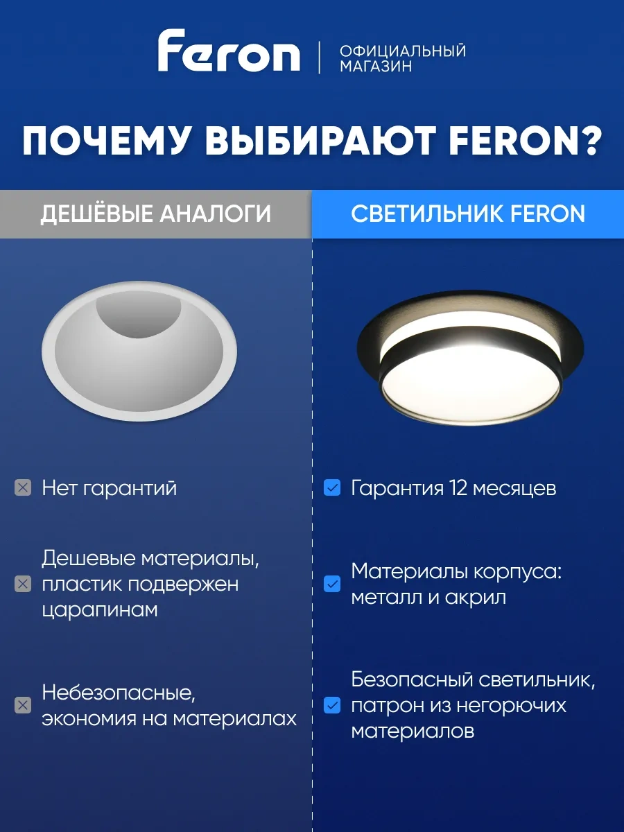 Feron Gu5.3 Tavan Diskı Spot Işık Spot Işık Gizli 234540208 Siyah