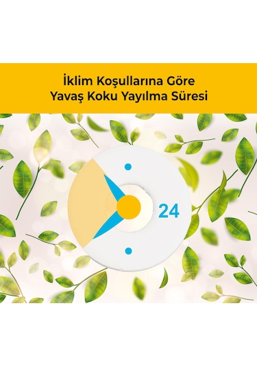 2'li Paket Araba Havalandırma Klima Koku Klipsi Yedek Kartuş Pedi 5 Ad. Premium Kadife Vanilya