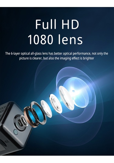 Jeemson Ev İçin Mini Akıllı Wifi Güvenlik Kamerası - 2k Ultra Hd, Otomatik Gündüz/gece Görüşü, Uzaktan İzleme