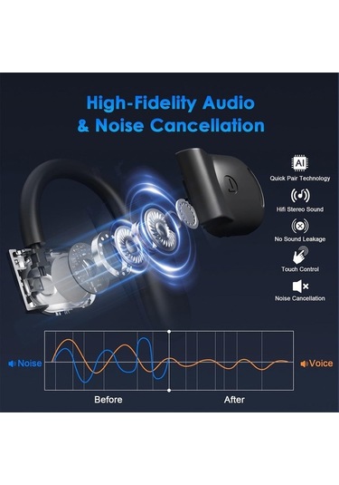 Fastbuy M62 Açık Kulağa Bluetooth Kulaklık - 144 Dil Çeviri, Aı Teknoloji, Müzik Konuşma, Siyah