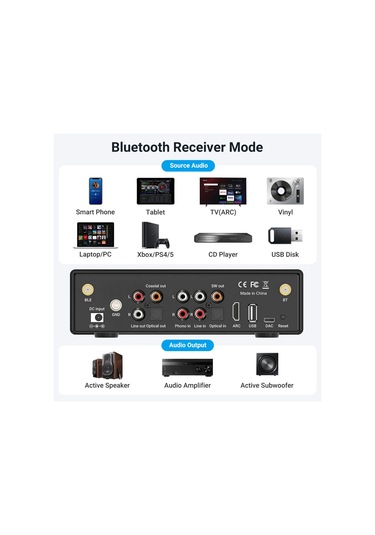 Arylic Bp50 Bluetooth Preamfi