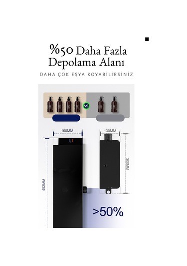 Zift Unique Premium Siyah Duş Sistemi Seti - 4 Fonksiyonlu Yağmur Duş Başlığı, Temperli Cam Raf, Masajlı El Duşu Siyah