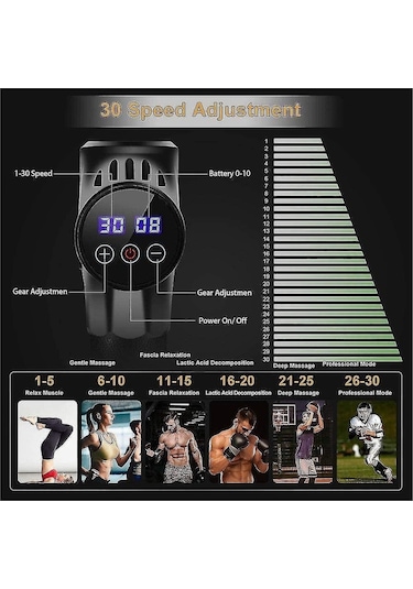 Ww Masaj Tabanca 30 Hızlar Lcd Masaj Tabancası Kas Siyah Gun Masaj Mg47229-siyah Siyah
