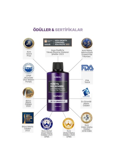 Yoğun Nemlendirici Ve Besleyici Saç Kremi Kundal Honey & Macadamia Protein Treatment Pink Grapefruit