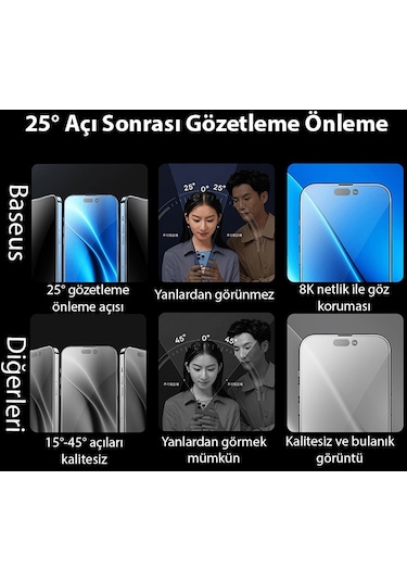 Baseus Crystalline Apple iPhone 15 Pro Max Uyumlu Privacy Cam Ekran Koruyucu